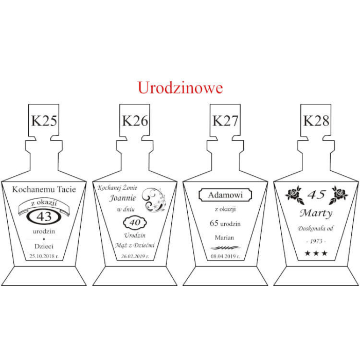 Grawerowany prezent na urodziny