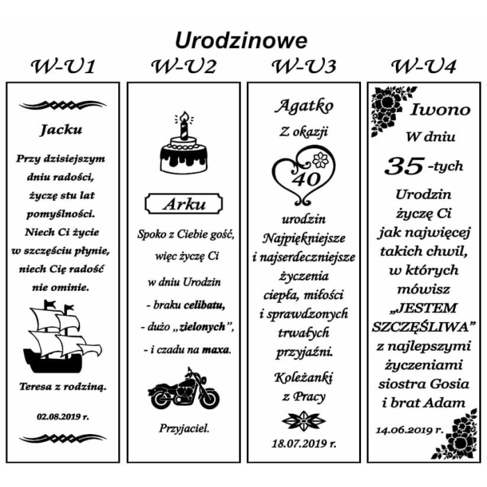 przykładowe wzory